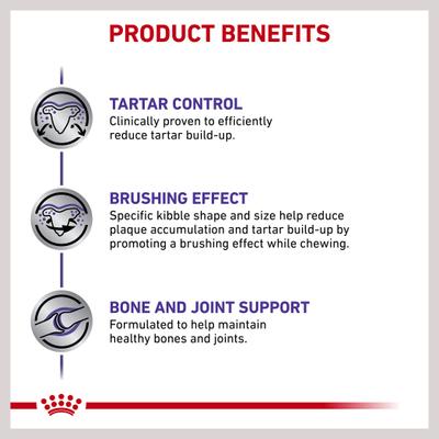 Show full view: Royal Canin Veterinary Diet Adult Dental Medium & Large Breed Dry Dog Food, 17.6-lb bag slide 6 of 12