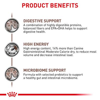 Show full view: Royal Canin Veterinary Diet Adult Gastrointestinal Dry Dog Food, 22-lb bag slide 5 of 13