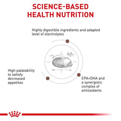 Show full view: Royal Canin Veterinary Diet Adult Gastrointestinal Dry Dog Food, 22-lb bag slide 4 of 13