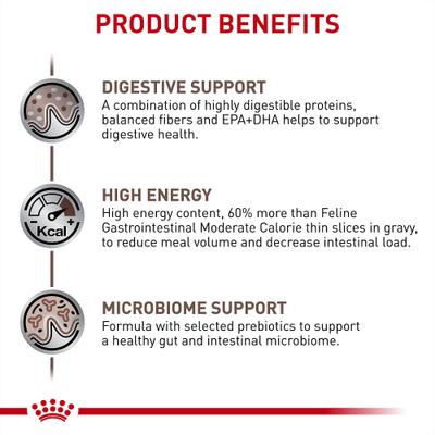 Show full view: Royal Canin Veterinary Diet Gastrointestinal Loaf in Sauce Wet Cat Food, 5.1-oz can, case of 24 slide 6 of 12
