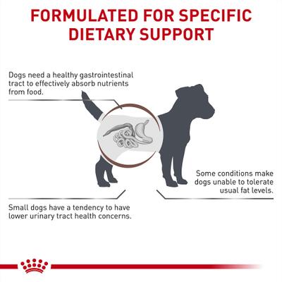 Show full view: Royal Canin Veterinary Diet Adult Gastrointestinal Low Fat Small Breed Dry Dog Food, 1.5-lb bag slide 6 of 13