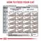 Show in main carousel: Royal Canin Veterinary Diet Adult Gastrointestinal Moderate Calorie Thin Slices in Gravy Canned Cat food, 3-oz, case of 24 slide 8 of 12