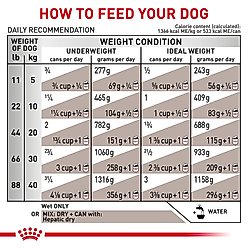 Royal Canin Veterinary Diet Adult Hepatic Loaf Canned Dog Food, 13.7-oz, case of 24 slide 2 of 9