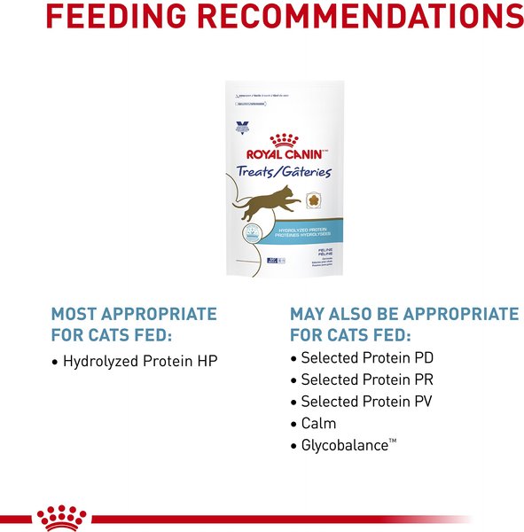 hydrolyzed protein feline