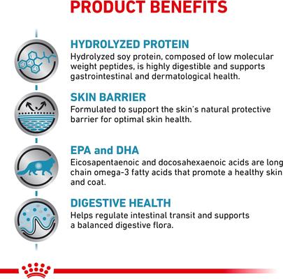 Show full view: Royal Canin Veterinary Diet Adult Hydrolyzed Protein HP Dry Cat Food, 17.6-lb bag slide 6 of 11