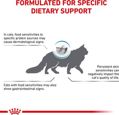 Show full view: Royal Canin Veterinary Diet Adult Hydrolyzed Protein HP Dry Cat Food, 7.7-lb bag slide 4 of 11