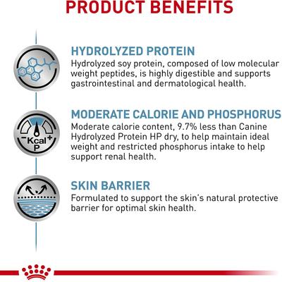 Show full view: Royal Canin Veterinary Diet Adult Hydrolyzed Protein Moderate Calorie Dry Dog Food, 24.2-lb bag slide 5 of 10