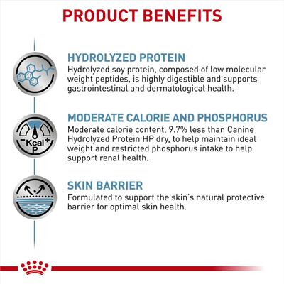 Show full view: Royal Canin Veterinary Diet Adult Hydrolyzed Protein Moderate Calorie Dry Dog Food, 7.7-lb bag slide 4 of 10