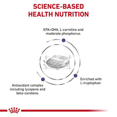Show full view: Royal Canin Veterinary Diet Mature Consult Large Breed Adult Dry Dog Food, 28.6-lb bag slide 5 of 12
