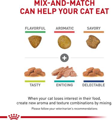 Show full view: Royal Canin Veterinary Diet Adult Renal Support A Dry Cat Food, 3-lb bag slide 8 of 11