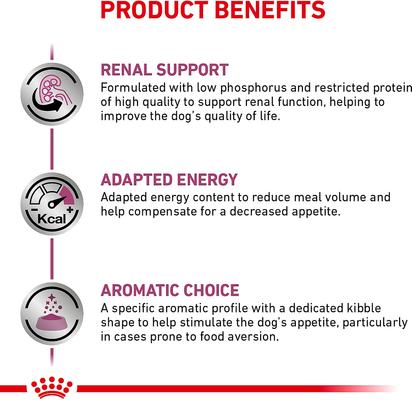 Show full view: Royal Canin Veterinary Diet Adult Renal Support A Dry Dog Food, 6-lb bag slide 5 of 11
