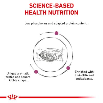 Show full view: Royal Canin Veterinary Diet Adult Renal Support S Dry Cat Food, 6.6-lb bag slide 4 of 12