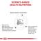 Show in main carousel: Royal Canin Veterinary Diet Adult Satiety Support Weight Management Dry Dog Food, 26.4-lb bag slide 4 of 12