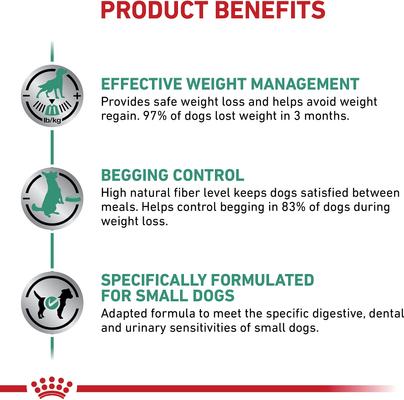 Show full view: Royal Canin Veterinary Diet Adult Satiety Support Weight Management Small Breed Dry Dog Food, 6.6-lb bag slide 6 of 11