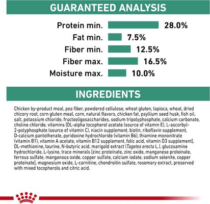 Show full view: Royal Canin Veterinary Diet Adult Satiety Support Weight Management Small Breed Dry Dog Food, 6.6-lb bag slide 8 of 11