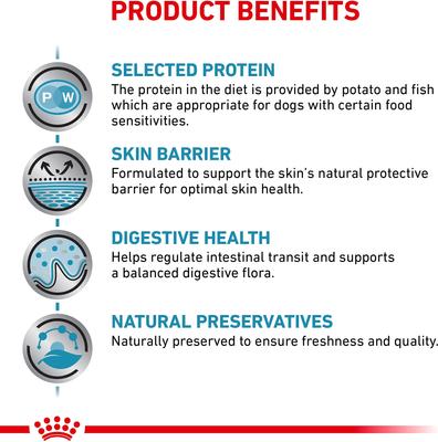 Show full view: Royal Canin Veterinary Diet Adult Selected Protein Potato & Whitefish Formula Dry Dog Food, 7.7-lb bag slide 4 of 11