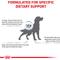 Show in main carousel: Royal Canin Veterinary Diet Adult Selected Protein Potato & Whitefish Formula Dry Dog Food, 7.7-lb bag slide 5 of 11