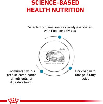 Show full view: Royal Canin Veterinary Diet Adult Selected Protein Potato & Whitefish Formula Dry Dog Food, 7.7-lb bag slide 6 of 11