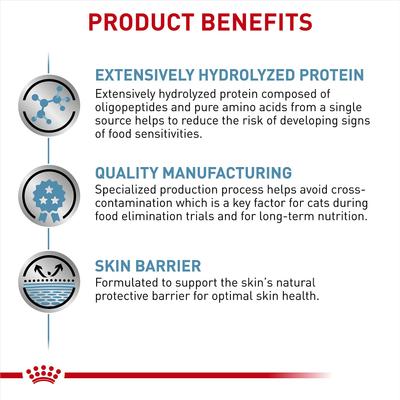 Show full view: Royal Canin Veterinary Diet Adult Ultamino Dry Cat Food, 5.5-lb bag slide 4 of 11