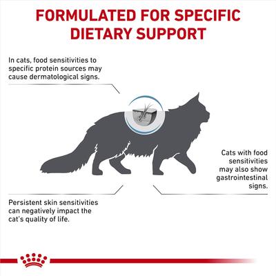 Show full view: Royal Canin Veterinary Diet Adult Ultamino Dry Cat Food, 5.5-lb bag slide 5 of 11