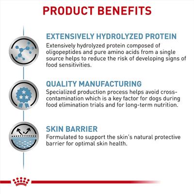 Show full view: Royal Canin Veterinary Diet Adult Ultamino Dry Dog Food, 19.8-lb bag slide 4 of 11