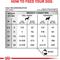 Show in main carousel: Royal Canin Veterinary Diet Adult Urinary SO Aging 7+ Dry Dog Food, 26.5-lb bag slide 9 of 11