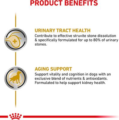 Show full view: Royal Canin Veterinary Diet Adult Urinary SO Aging 7+ Dry Dog Food, 6.6-lb bag slide 4 of 11