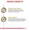 Show in main carousel: Royal Canin Veterinary Diet Urinary SO Aging 7+ Loaf in Sauce Wet Dog Food, 5.2-oz can, case of 24 slide 4 of 12