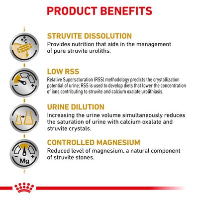 Show full view: Royal Canin Veterinary Diet Adult Urinary SO Morsels in Gravy Canned Cat Food, 3-oz can, case of 6 slide 4 of 13
