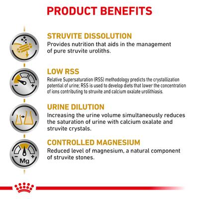 Show full view: Royal Canin Veterinary Diet Adult Urinary SO Morsels in Gravy Canned Cat Food, 3-oz, case of 24 slide 5 of 13