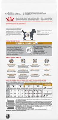 Show full view: Royal Canin Veterinary Diet Adult Urinary SO Small Breed Dry Dog Food, 8.8-lb bag slide 3 of 11