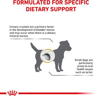 Show full view: Royal Canin Veterinary Diet Adult Urinary SO Small Breed Dry Dog Food, 8.8-lb bag slide 4 of 11