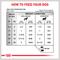 Show in main carousel: Royal Canin Veterinary Diet Adult Urinary SO Thin Slices in Gravy Canned Dog Food, 12.5-oz can, case of 24 slide 7 of 12