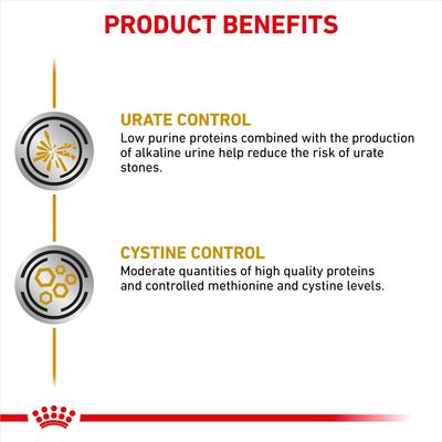 Show full view: Royal Canin Veterinary Diet Adult Urinary UC Dry Dog Food, 18-lb bag slide 4 of 11