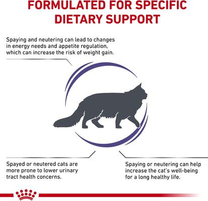 Show full view: Royal Canin Veterinary Diet Adult Weight Control Dry Cat Food, 3.3-lb bag slide 4 of 11