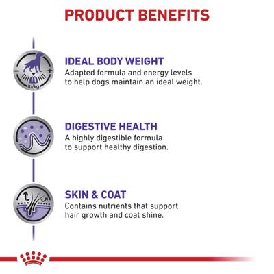 Show full view: Royal Canin Veterinary Diet Adult Weight Control Loaf in Sauce Canned Dog Food, 13.5-oz can, case of 24 slide 5 of 12