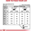 Show in main carousel: Royal Canin Veterinary Diet Adult Urinary SO Dry Cat Food, 7.7-lb bag slide 9 of 12