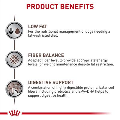 Show full view: Royal Canin Veterinary Diet Adult Gastrointestinal Low Fat Dry Dog Food, 28.6-lb bag slide 4 of 12