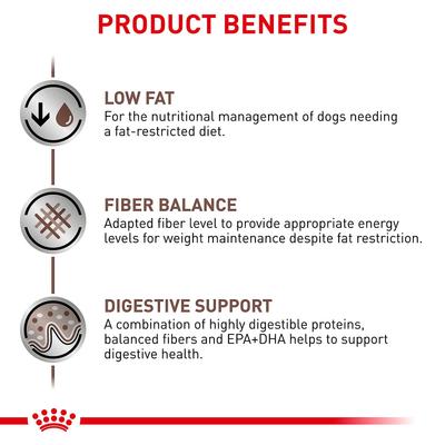Show full view: Royal Canin Veterinary Diet Gastrointestinal Low Fat Canned + Dry Dog Food slide 4 of 9