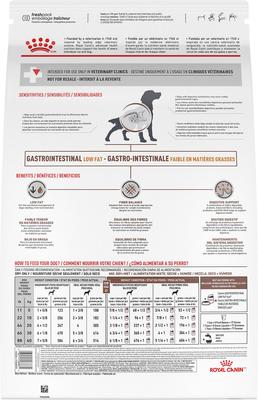 Show full view: Royal Canin Veterinary Diet Gastrointestinal Low Fat Canned + Dry Dog Food slide 6 of 9