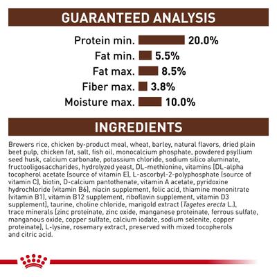 Show full view: Royal Canin Veterinary Diet Gastrointestinal Low Fat Dry Dog Food + Treats slide 4 of 11