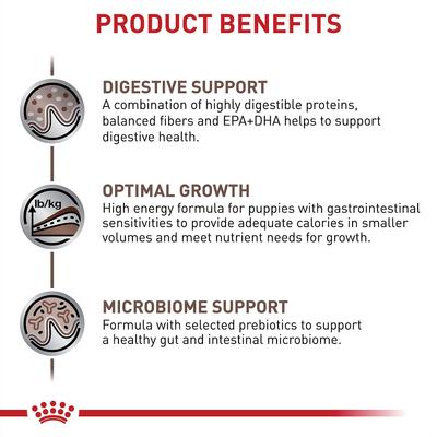 Show full view: Royal Canin Veterinary Diet Gastrointestinal Puppy Ultra Soft Mousse in Sauce Wet Dog Food, 5.1-oz can, case of 24 slide 4 of 12