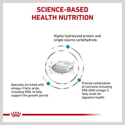 Show full view: Royal Canin Veterinary Diet Hydrolyzed Protein Dry Puppy Dog Food, 22-lb bag slide 4 of 12