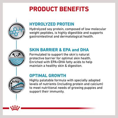 Show full view: Royal Canin Veterinary Diet Hydrolyzed Protein Dry Puppy Dog Food, 22-lb bag slide 5 of 12