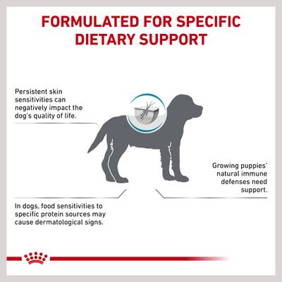Show full view: Royal Canin Veterinary Diet Hydrolyzed Protein Dry Puppy Dog Food, 22-lb bag slide 6 of 12