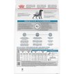 Show in main carousel: Royal Canin Veterinary Diet Adult Hydrolyzed Protein HP Dry Dog Food, 25.3-lb bag slide 3 of 12