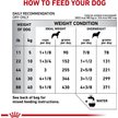 Show in main carousel: Royal Canin Veterinary Diet Adult Hydrolyzed Protein HP Dry Dog Food, 25.3-lb bag slide 9 of 12