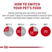 Show in main carousel: Royal Canin Veterinary Diet Adult Hydrolyzed Protein HP Dry Dog Food, 25.3-lb bag slide 10 of 12