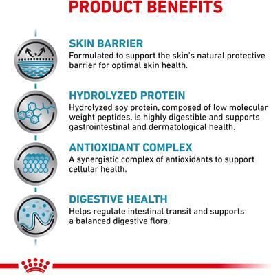 Show full view: Royal Canin Veterinary Diet Adult Hydrolyzed Protein Potato & Soy Formula Dry Dog Food, 24.2-lb bag slide 4 of 11