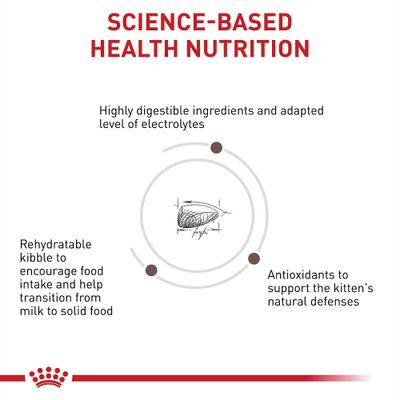 Show full view: Royal Canin Veterinary Diet Kitten Gastrointestinal Dry Cat Food, 7.7-lb bag slide 4 of 12